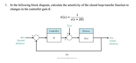 Block Diagram Transfer Function Solver General Wiring Diagram