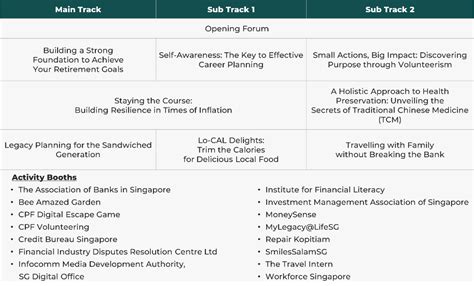 CPFB | Ready for Life Festival 2023