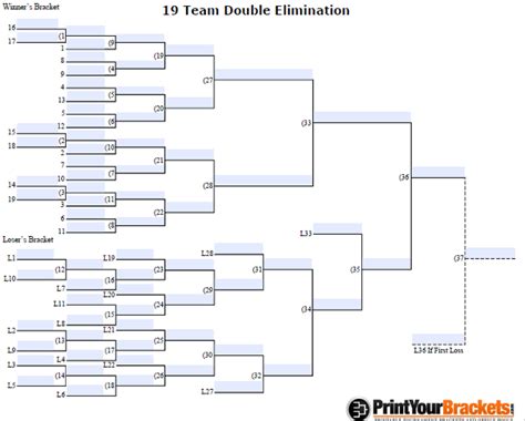 19 Team Double Elimination Bracket Printable