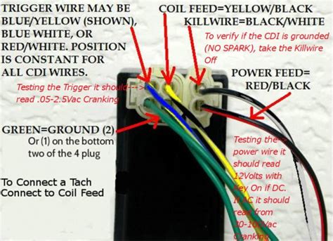 Pinout Diagram Pin Dc Cdi Box Wiring Diagram Wiring Diagram Polaris