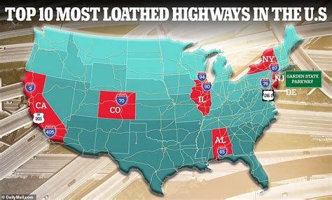 Revealed The Us States With The Worst Roads Daily Mail Online