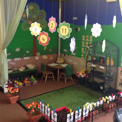 Garden Centre Role Play Area Preschool Play Area Garden Dramatic Play