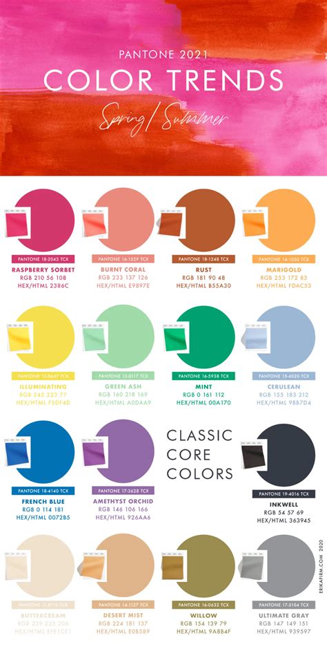 In addition the kit contains the pantone® fashion + home digital color library (on cd) for direct import into your design software. Spring Summer 2021 Pantone Color Trends | Color trends ...
