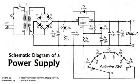 Schematic Diagram Of Power Supply With Explanation