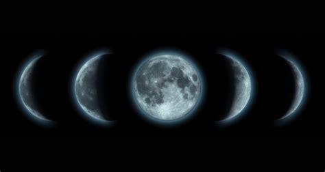 Understanding The Phases Of The Moon Farmers Almanac Plan Your Day Grow Your Life