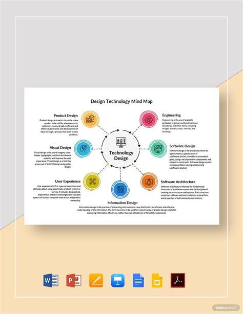 Design Technology Mind Map Template In Pages Word Powerpoint Pdf