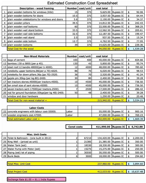 10 downloads 123 views 166kb size. Download Rab Rumah Tipe 45.Pdf - Rab Rumah Type 45 Pdf ...