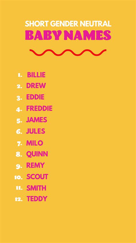 Girl Names with Gender Neutral Nicknames - Studio DIY
