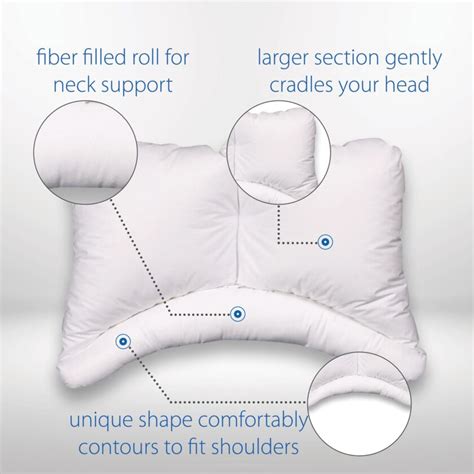 Cerv Align Cervical Pillow Canada Clinic Supply