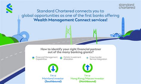 Wealth Management Connect Smart Guide