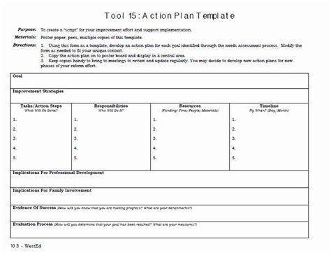 A broken business process can cost your business time and money. 25 Process Improvement Plan Templates in 2020 (With images) | Action plan template