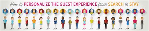 Personalizing Guest Experience From Search To Stay Openkey