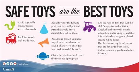Toy Buying Tips For Babies And Young Children