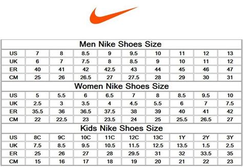 Size Guide Nike Mike Pawley Sports