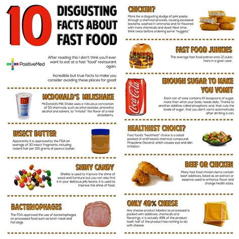 Pin By Wanda Hart On Healthy Eating Fast Food Facts Food Facts