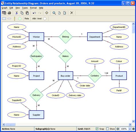 27 Contoh Diagram Erd Laundry Background