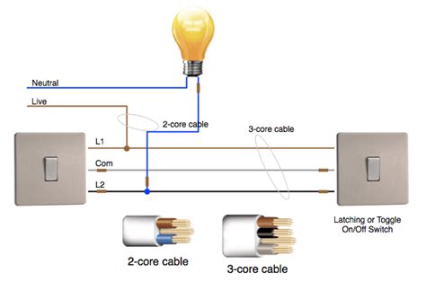 Between 2 switches you need to. APNT-4 - 2-Way Lighting Using LightwaveRF Dimmers — Vesternet