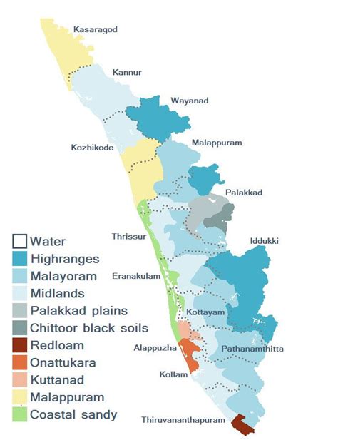 Geography Of Kerala Alchetron The Free Social Encyclopedia