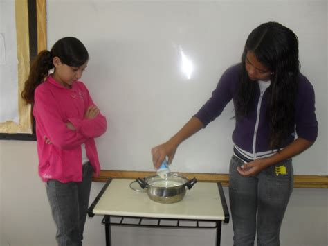 A Transformação Do Leite Em Iogurte é Química