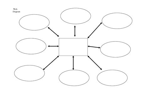 Blank Printable Spider Diagram Template Akpinartolga