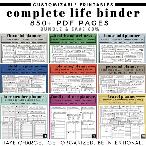 Complete Life Binder Planner Printables Home Management Etsy Canada