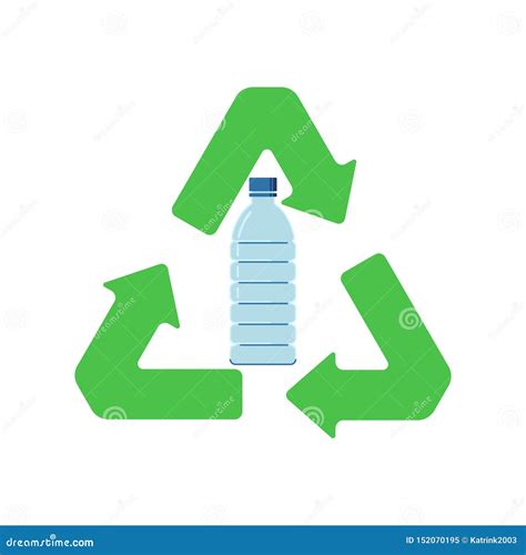 Plastic Bottle Recycling Symbols