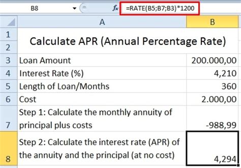 How To Calculate Effective Interest Rate Using Excel Toughnickel