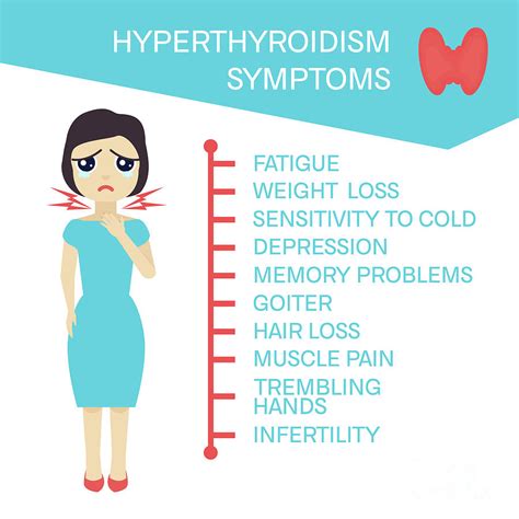 Hyperthyroidism Signs Symptoms Causes Diagnosis And Treatment The