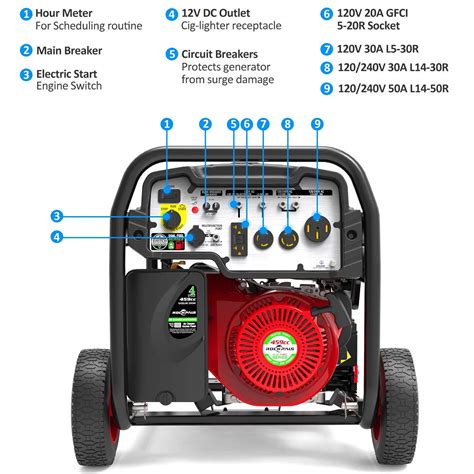 Maxoak bluetti eb150 portable power station. Rockpals 12,000-Watt Dual Fuel Portable Generator