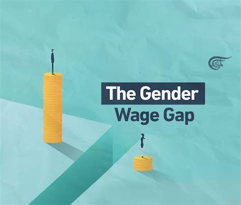The Gender Wage Gap Al Mayadeen English