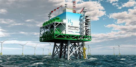 Green Hydrogen Making Early Waves In 2021 Recharge