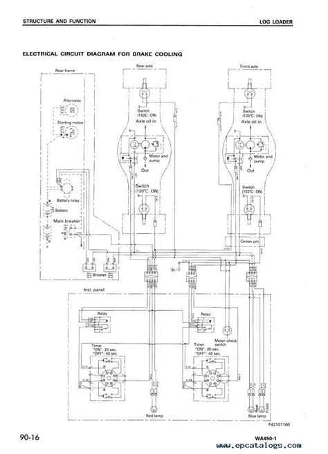 Case 580 Backhoe Wiring Diagram Collection