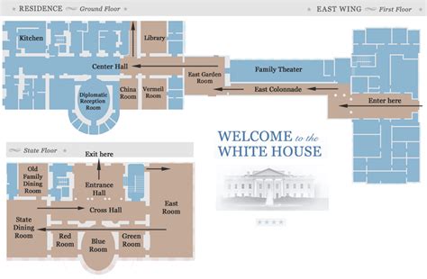 White House Tour The Complete Guide To Get You Inside