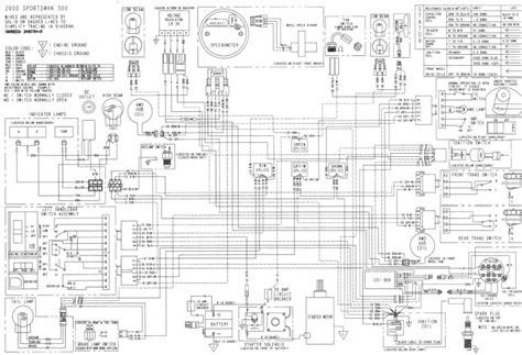 Polaris ignition switch wiring diagram. Polaris Scrambler 90 Wiring Diagram - Wiring Diagram And Schematic Diagram Images