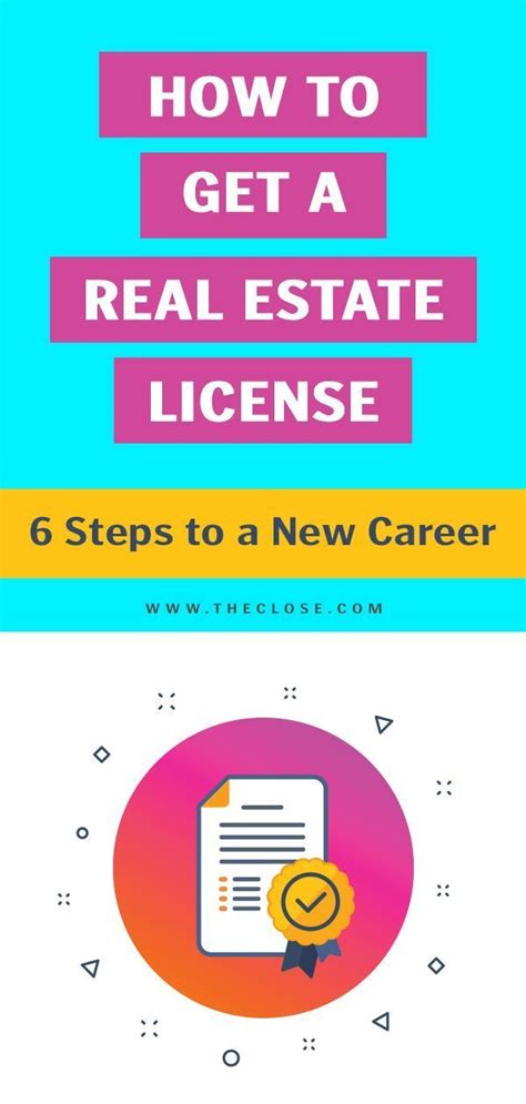 How To Get A Real Estate License In 5 Easy Steps The Close In 2020
