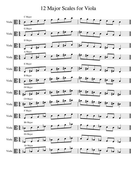12 Major Scales For Viola Sheet Music For Viola String Ensemble