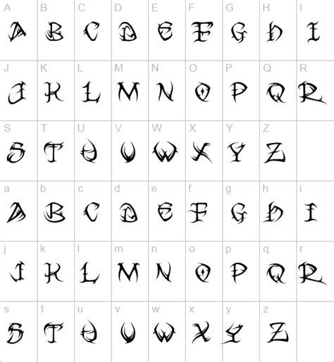 Tribal Letters Tattoo Designs