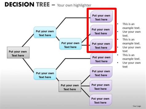 Best Templates Decision Tree Powerpoint