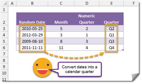 How To Convert A Date Into A Calendar Quarter How To Excel