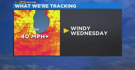 Chicago First Alert Weather Windy Wednesday Cbs Chicago