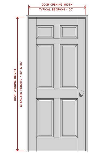 When creating accessible doors by ada building codes, the door opening's clear width is required to be at least 32 inches and with a maximum width of 48 inches. Know Your House: Interior Door Parts and Styles | Double ...