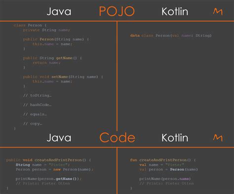 Why did android prefer java for its development platform? Kotlin vs Java - Mediaan Blog