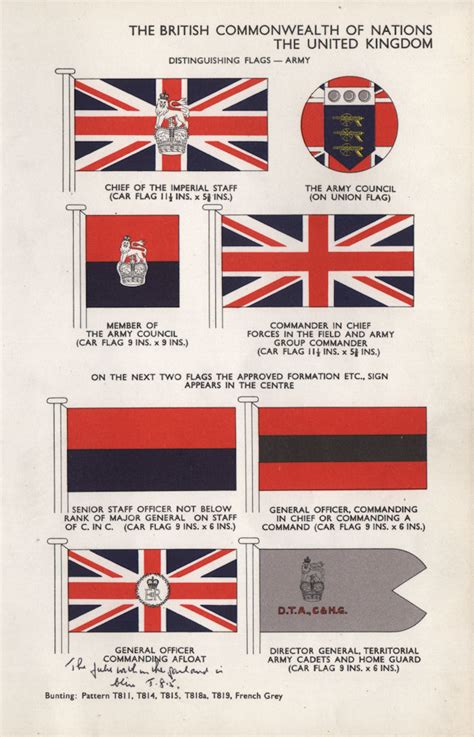 British Army Flags Chief Of Imperial Staff Army Council C In C 1958