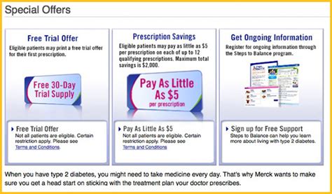 Eligible commercially insured patients may pay as little as $0 for gvoke for a limited time with this copay card!* Pharma Coupons: How They Can Help You Save on Pricey ...