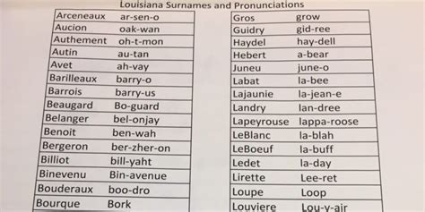 So it seems there are more of these names than normal this year. Pin on brain teasers