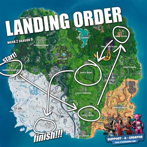 Fortnite Where To Land For The Season 9 Week 2 Challenge