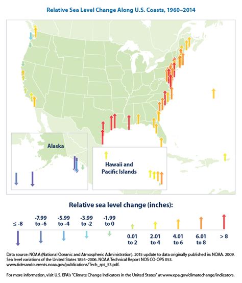 Climate Impacts On Coastal Areas Climate Change Impacts Us Epa