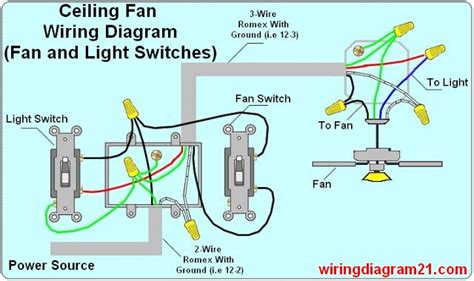 3 Wire Ceiling Fan Wiring