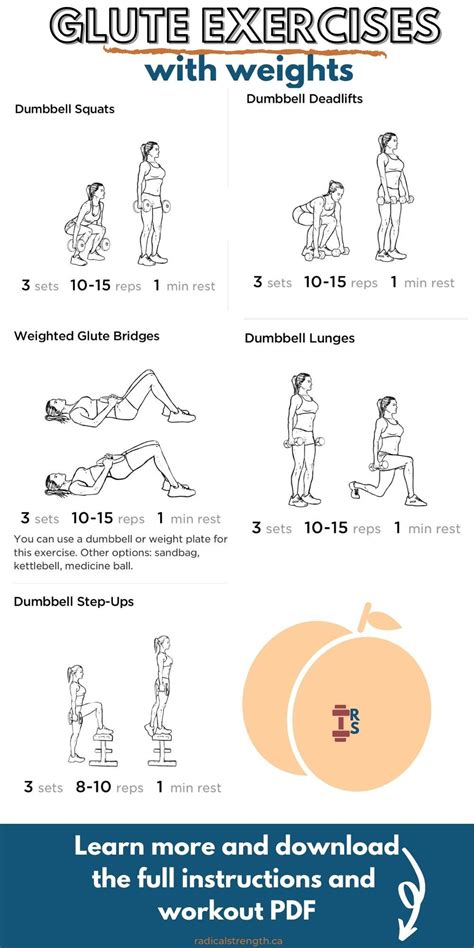 The 5 Best Dumbbell Glute Exercises Workout Pdf Radical Strength Glute Workout Routine