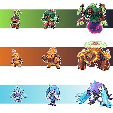 Fakemon Sprites Starters